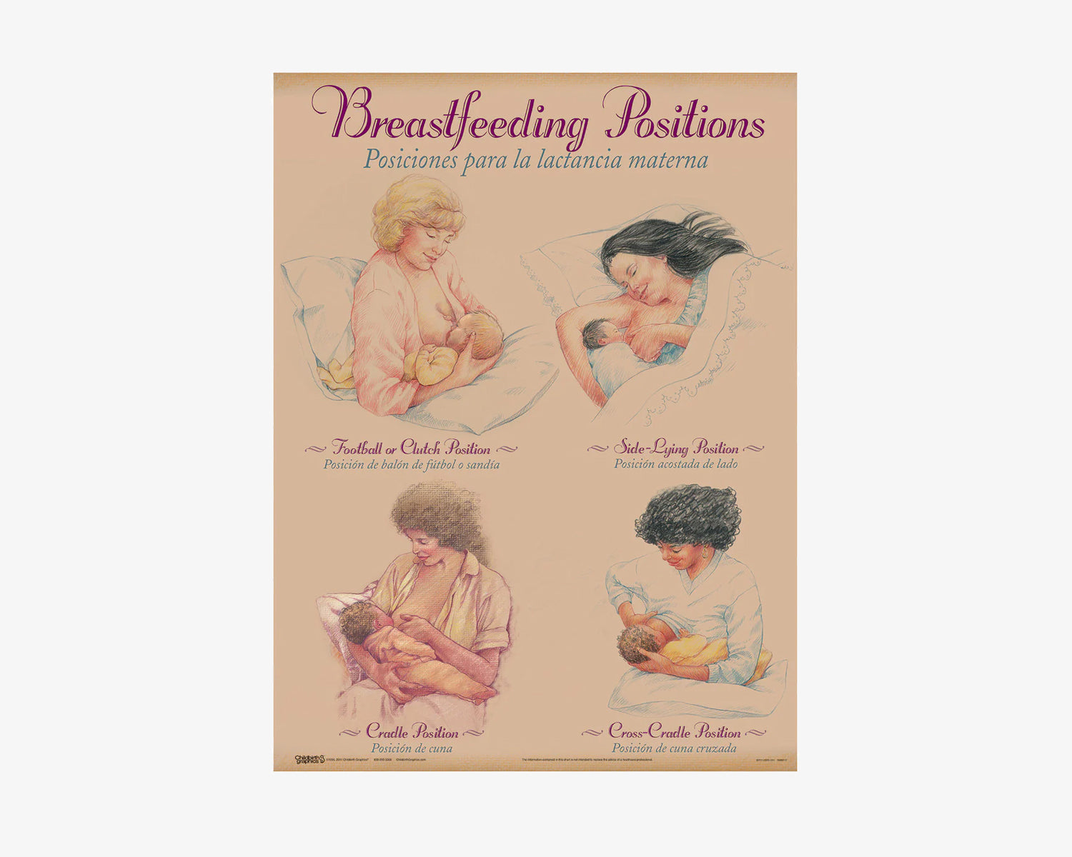 Posterset: Stillen (englisch/spanisch)