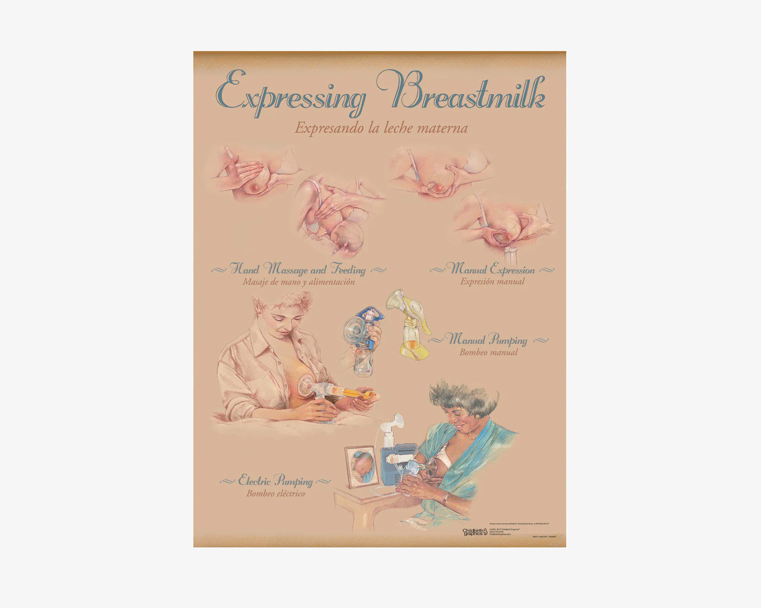 Posterset: Stillen (englisch/spanisch)