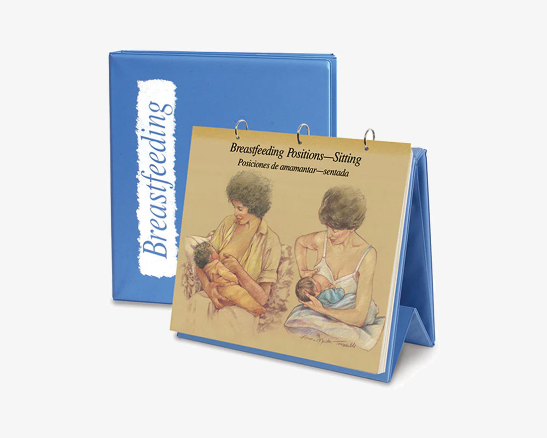 Stillatlas (englisch/spanisch)